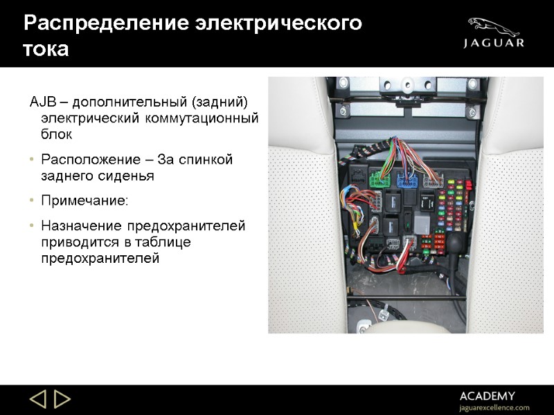 Распределение электрического тока AJB – дополнительный (задний) электрический коммутационный блок Расположение – За спинкой